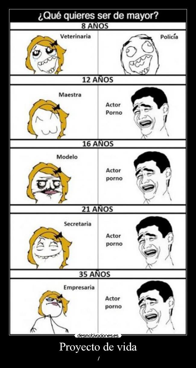 carteles vida quiero ser asi cuando sea grande desmotivaciones