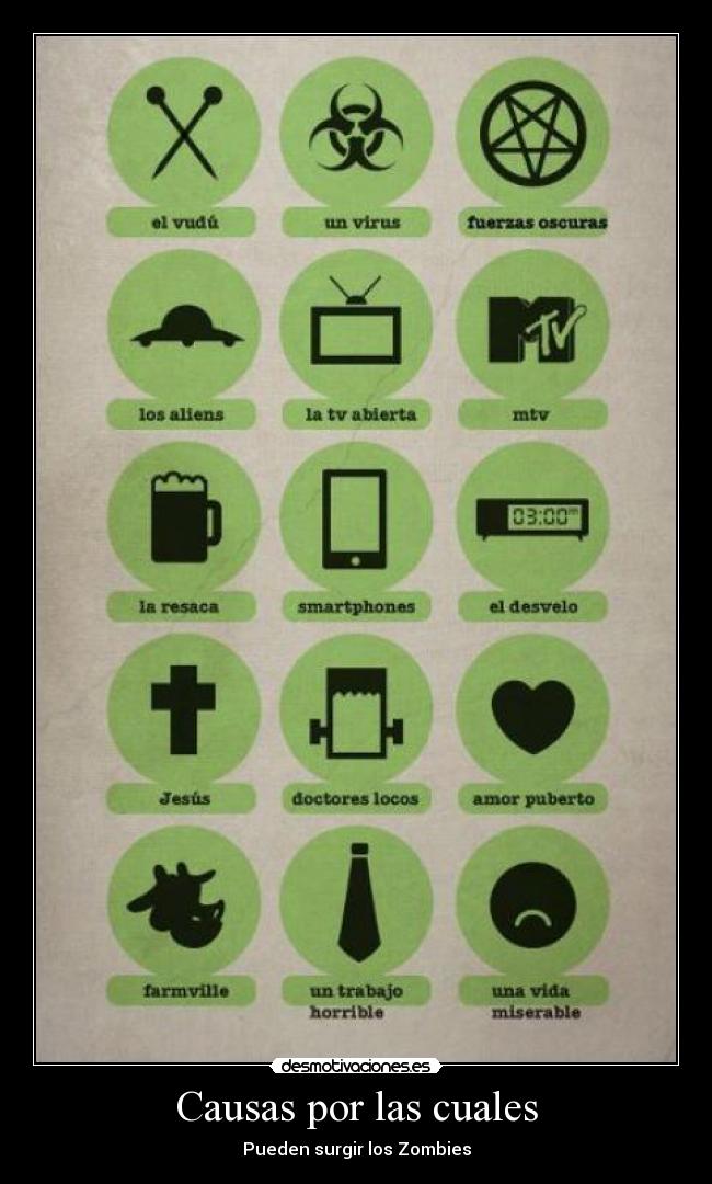Causas por las cuales - Pueden surgir los Zombies