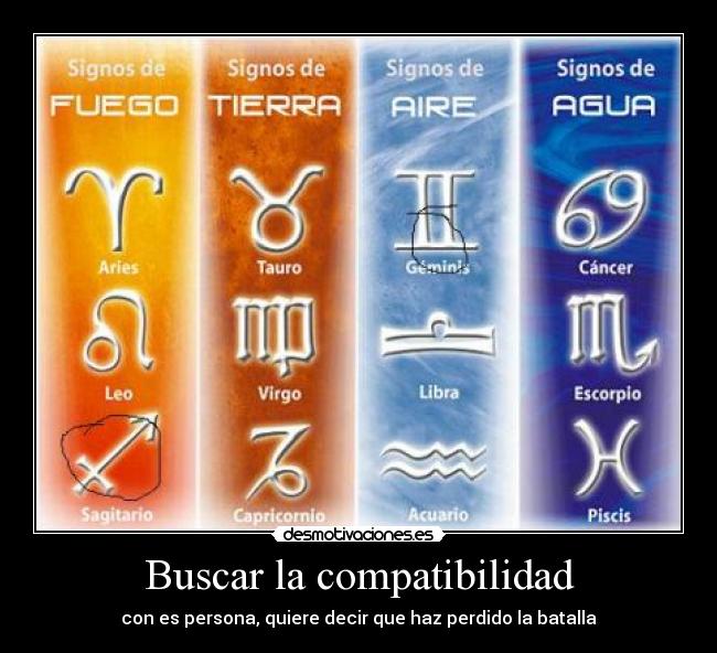 Buscar la compatibilidad - 