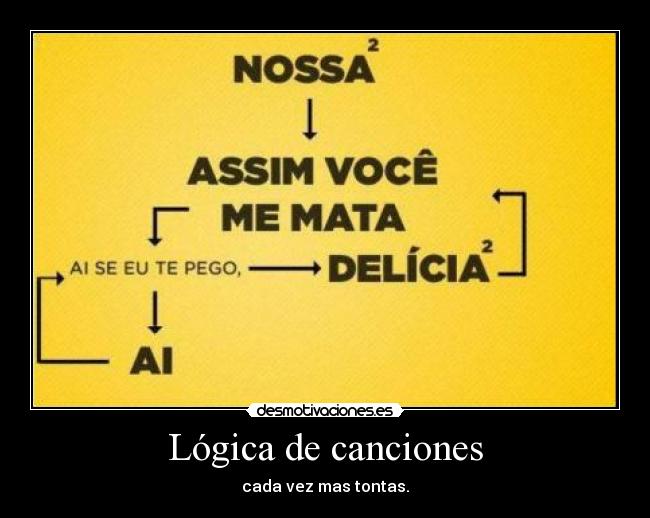 Lógica de canciones - cada vez mas tontas.