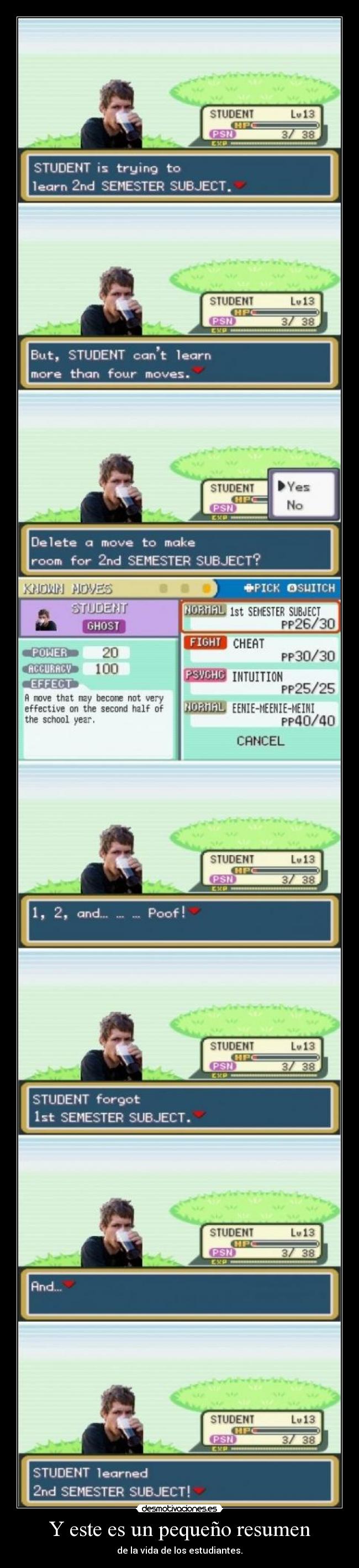 Y este es un pequeño resumen -