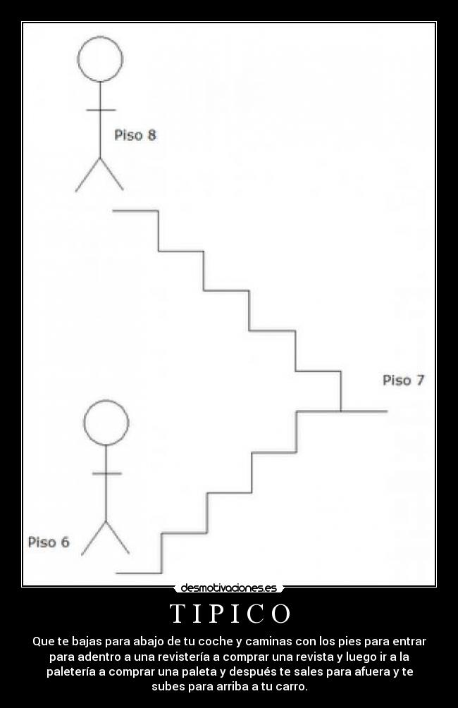 T I P I C O - Que te bajas para abajo de tu coche y caminas con los pies para entrar
para adentro a una revistería a comprar una revista y luego ir a la
paletería a comprar una paleta y después te sales para afuera y te
subes para arriba a tu carro.