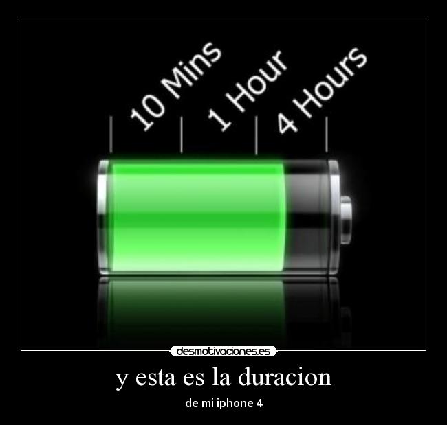 y esta es la duracion -