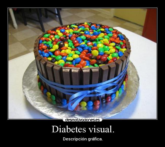 Diabetes visual. - 