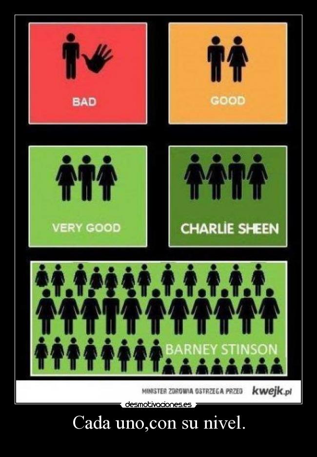 Cada uno,con su nivel. -