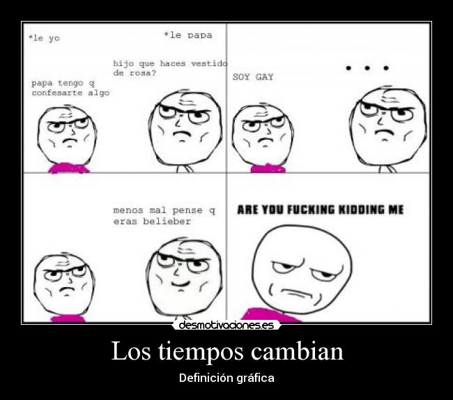 Los tiempos cambian - Definición gráfica