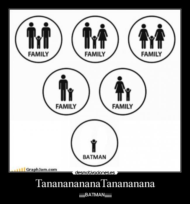 TanananananaTanananana - ¡¡¡¡¡BATMAN¡¡¡¡¡¡