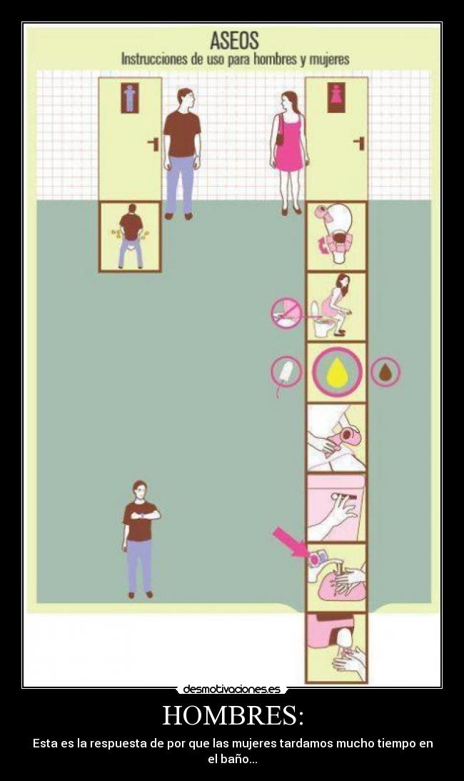 HOMBRES: - Esta es la respuesta de por que las mujeres tardamos mucho tiempo en el baño...