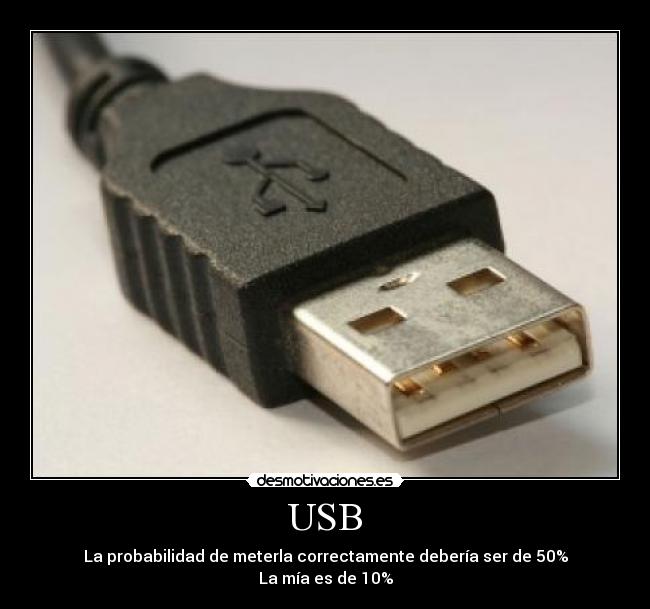 USB -