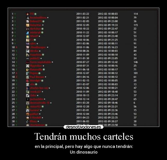 Tendrán muchos carteles - en la principal, pero hay algo que nunca tendrán:
Un dinosaurio