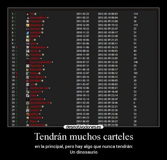 Tendrán muchos carteles - 