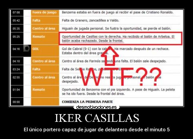 IKER CASILLAS - El único portero capaz de jugar de delantero desde el minuto 5