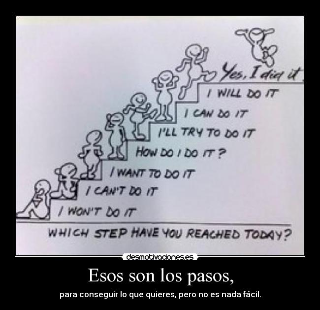 Esos son los pasos, -