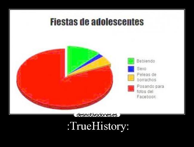 :TrueHistory: - 