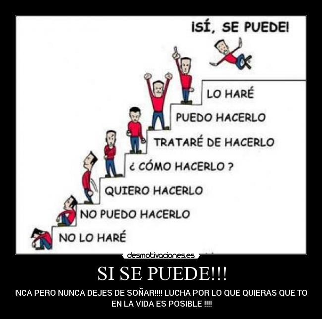 carteles elluiso desmotivaciones