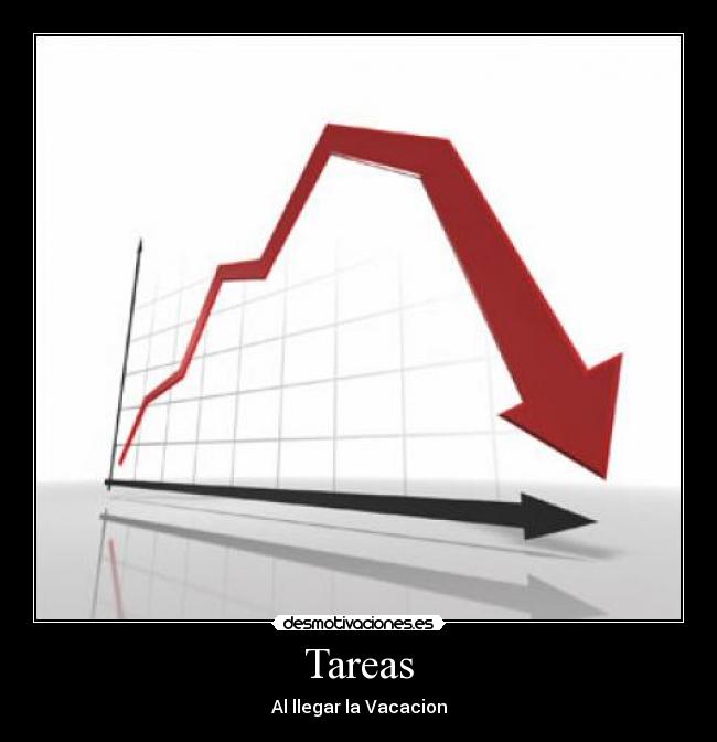 carteles  desmotivaciones