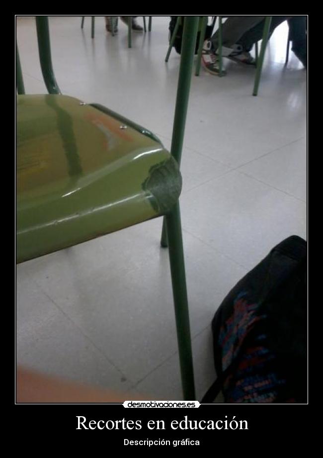 Recortes en educación - Descripción gráfica