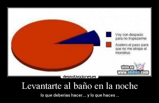 Levantarte al baño en la noche - lo que deberias hacer.... y lo que haces ...