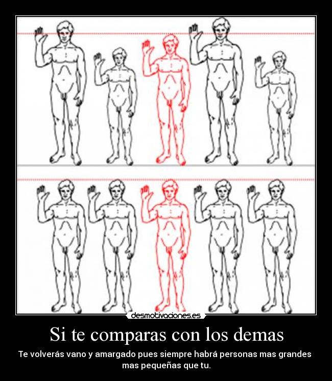 Si te comparas con los demas - Te volverás vano y amargado pues siempre habrá personas mas grandes
mas pequeñas que tu.