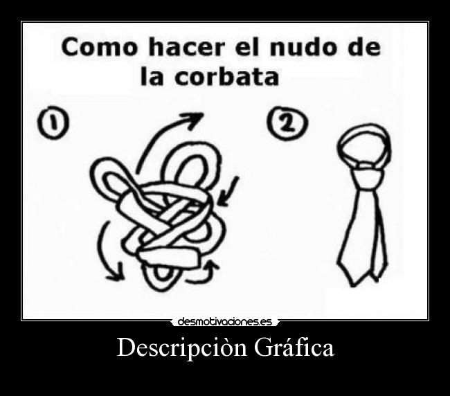 Descripciòn Gráfica -