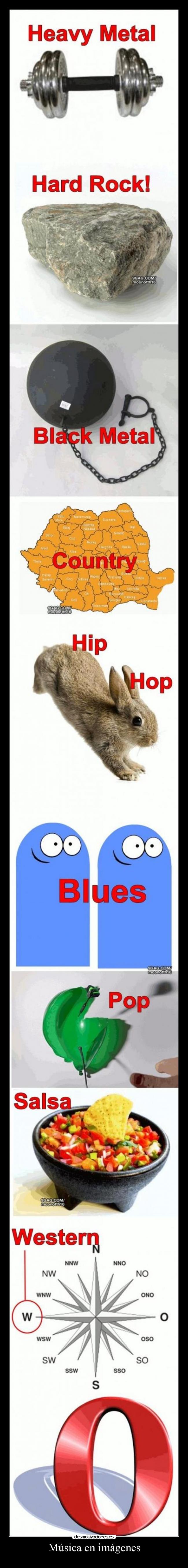 Música en imágenes -