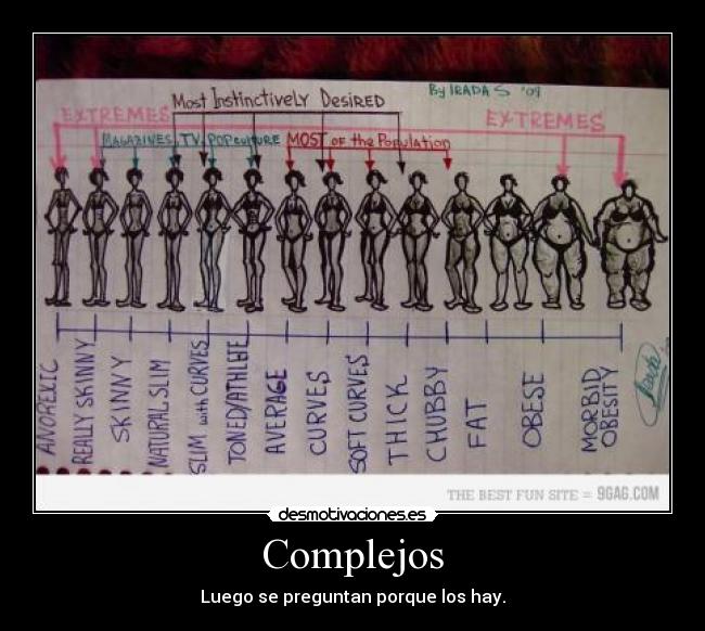 Complejos - Luego se preguntan porque los hay.