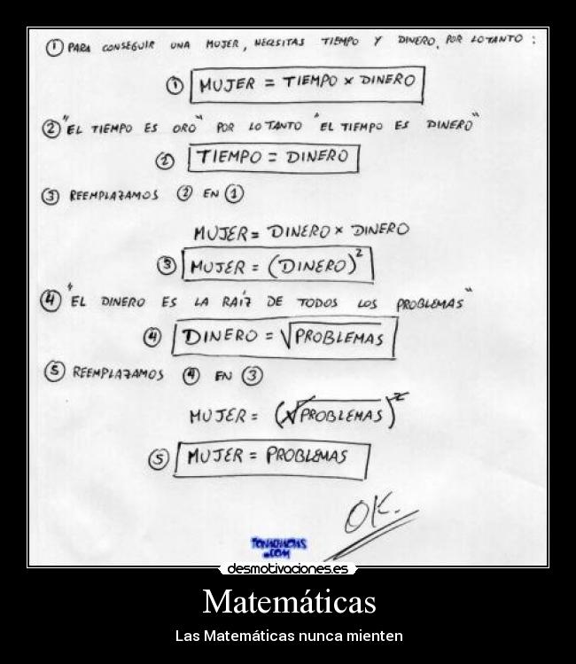 Matemáticas - Las Matemáticas nunca mienten