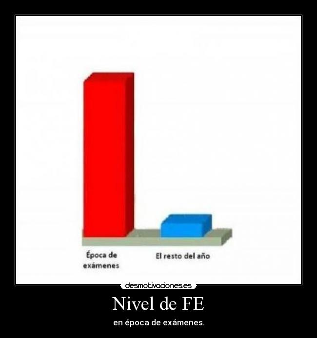 Nivel de FE - 
