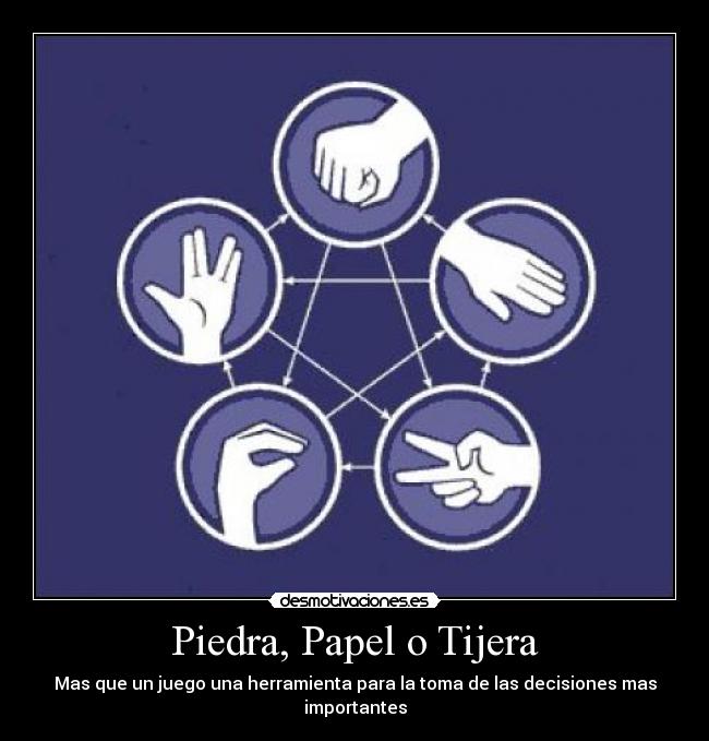 Piedra, Papel o Tijera - Mas que un juego una herramienta para la toma de las decisiones mas importantes