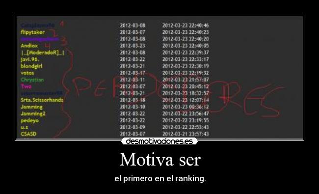 Motiva ser - el primero en el ranking.