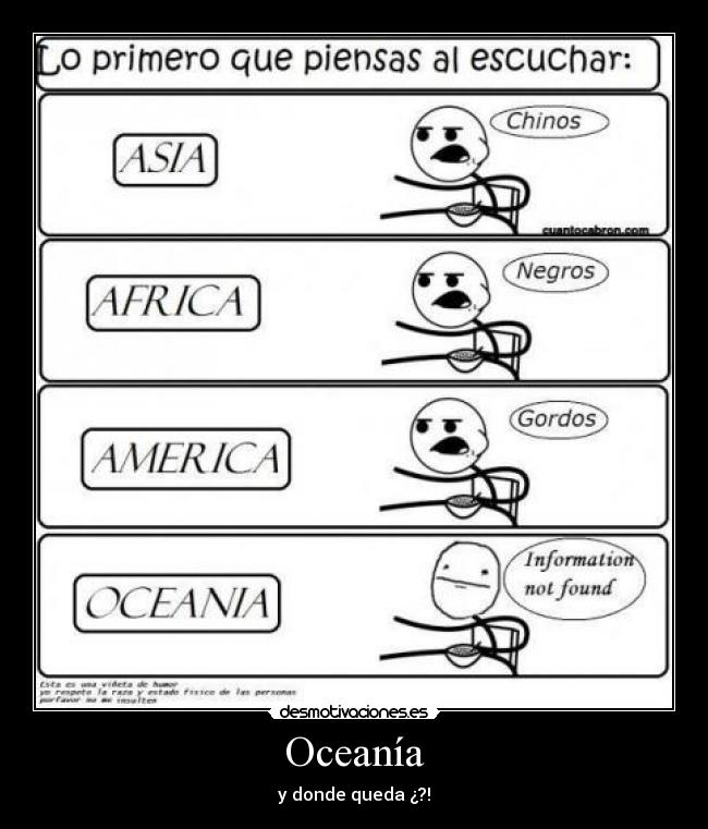 Oceanía - 