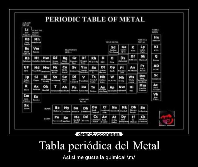 Tabla periódica del Metal - Asi si me gusta la quimica! \m/