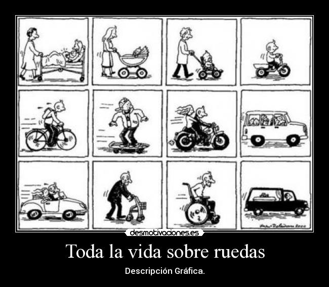 Toda la vida sobre ruedas - Descripción Gráfica.