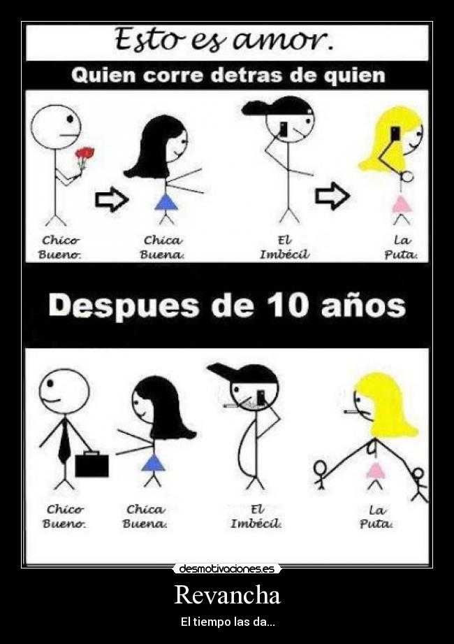 Revancha - El tiempo las da...