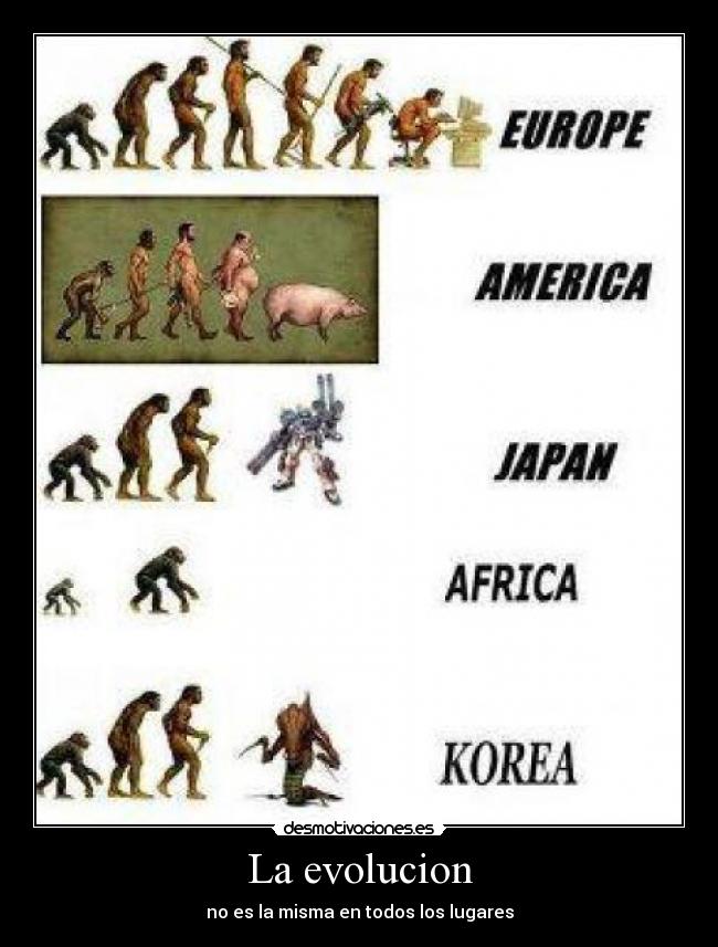 La evolucion -