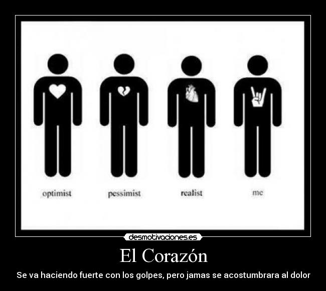 El Corazón - Se va haciendo fuerte con los golpes, pero jamas se acostumbrara al dolor