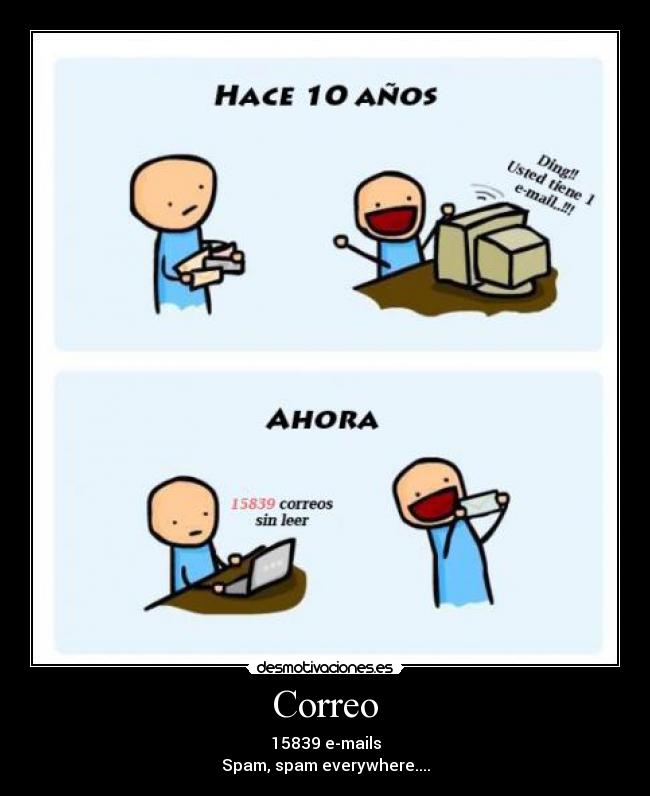 Correo -