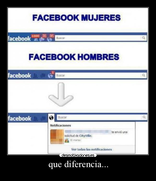 que diferencia... - 