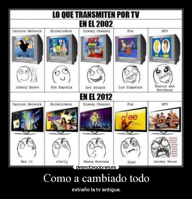 Como a cambiado todo - extraño la tv antigua.