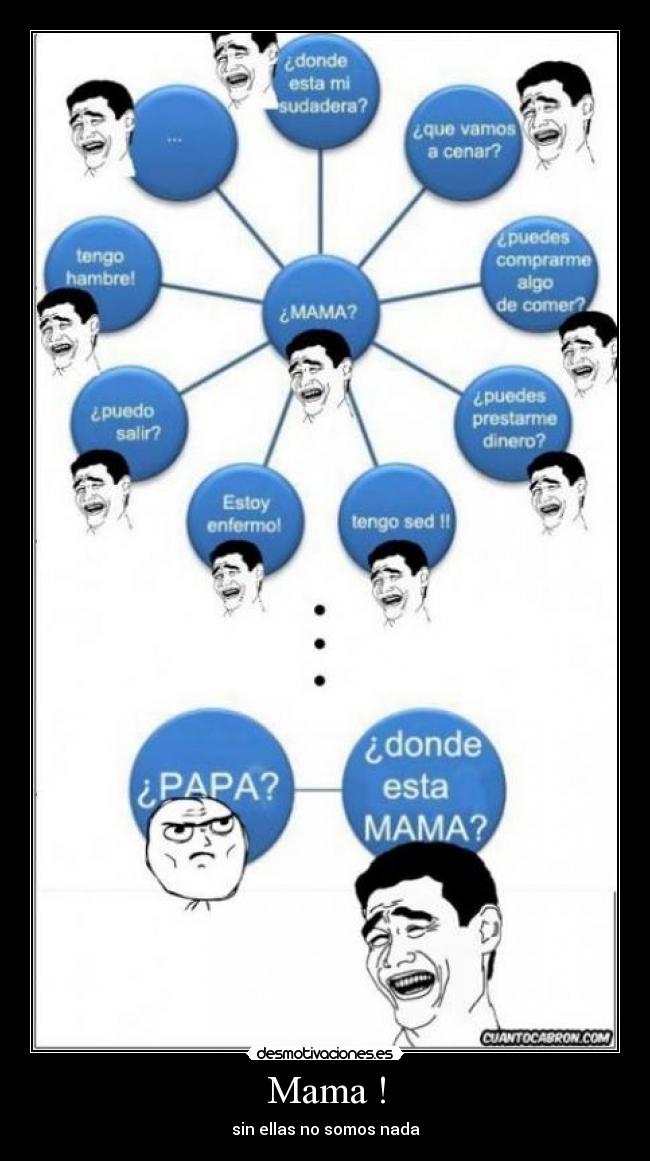 Mama ! - sin ellas no somos nada