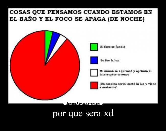 carteles yimmerlys desmotivaciones