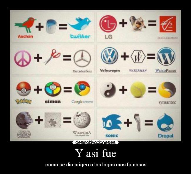 Y asi fue - como se dio origen a los logos mas famosos