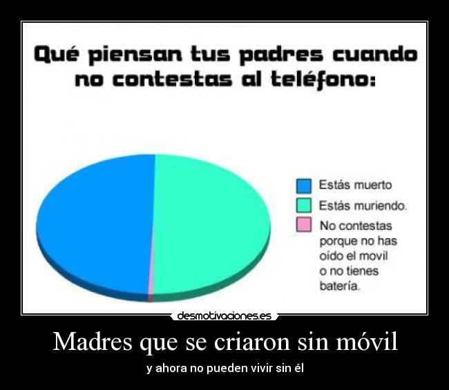 Madres que se criaron sin móvil - y ahora no pueden vivir sin él