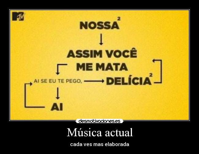 Música actual - cada ves mas elaborada