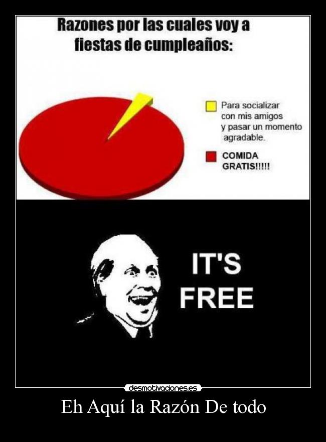 Eh Aquí la Razón De todo -