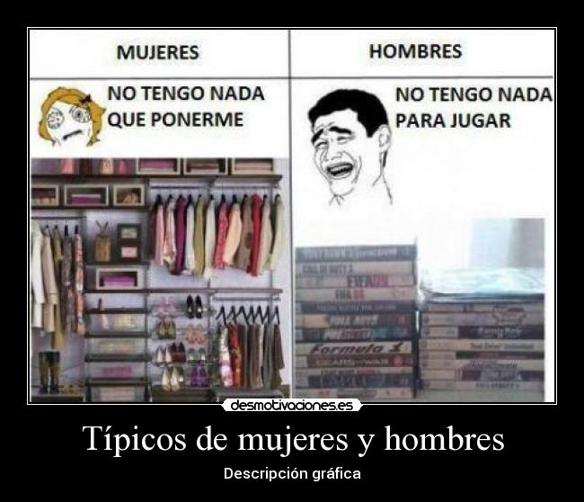 Típicos de mujeres y hombres - Descripción gráfica