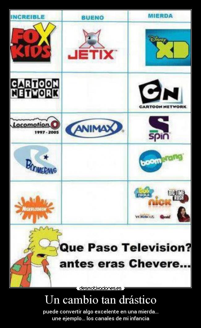 Un cambio tan drástico - 