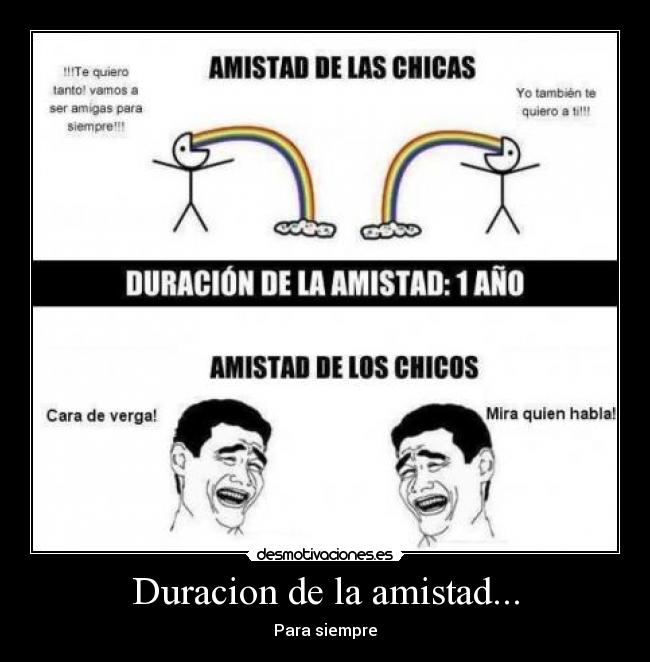 Duracion de la amistad... -