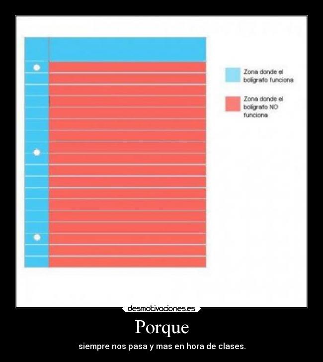 Porque -