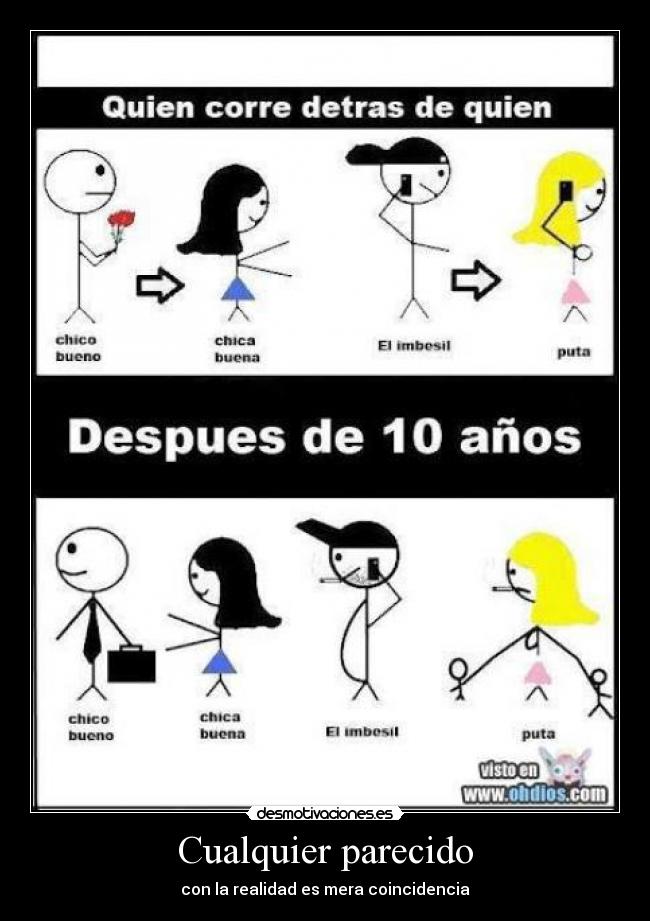 Cualquier parecido - con la realidad es mera coincidencia